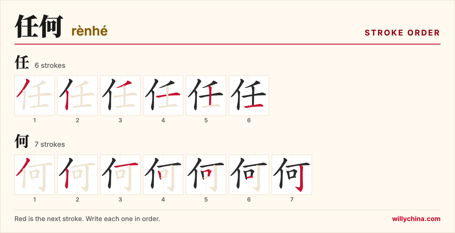 任何 (rènhé) stroke order chart: each stroke of the characters in the order you write them