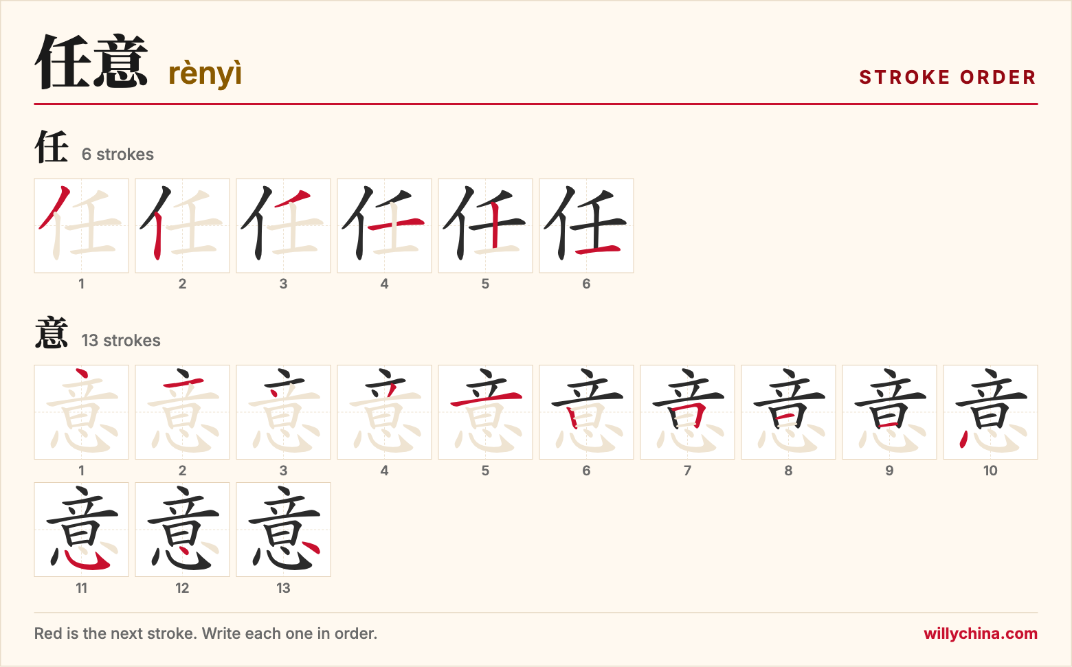 任意 (rènyì) stroke order chart: each stroke of the characters in the order you write them