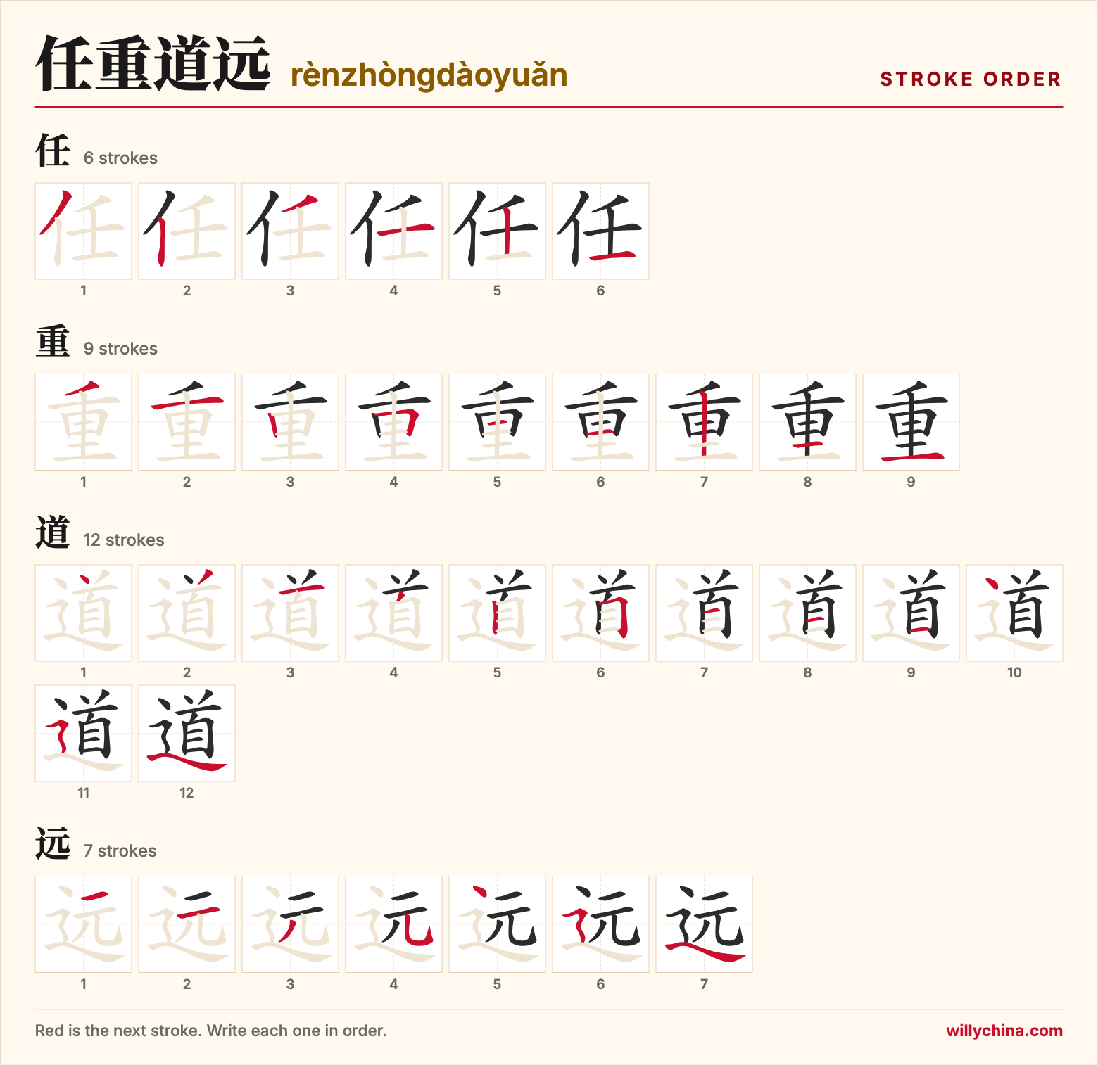 任重道远 (rènzhòngdàoyuǎn) stroke order chart: each stroke of the characters in the order you write them
