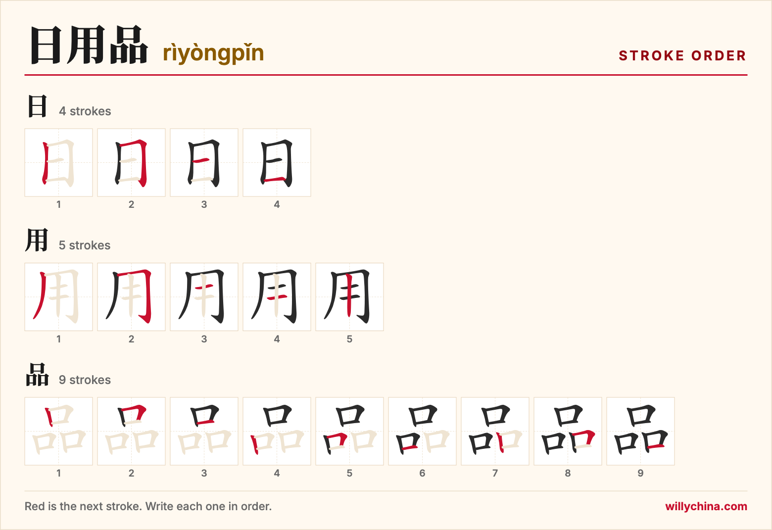 日用品 (rìyòngpǐn) stroke order chart: each stroke of the characters in the order you write them