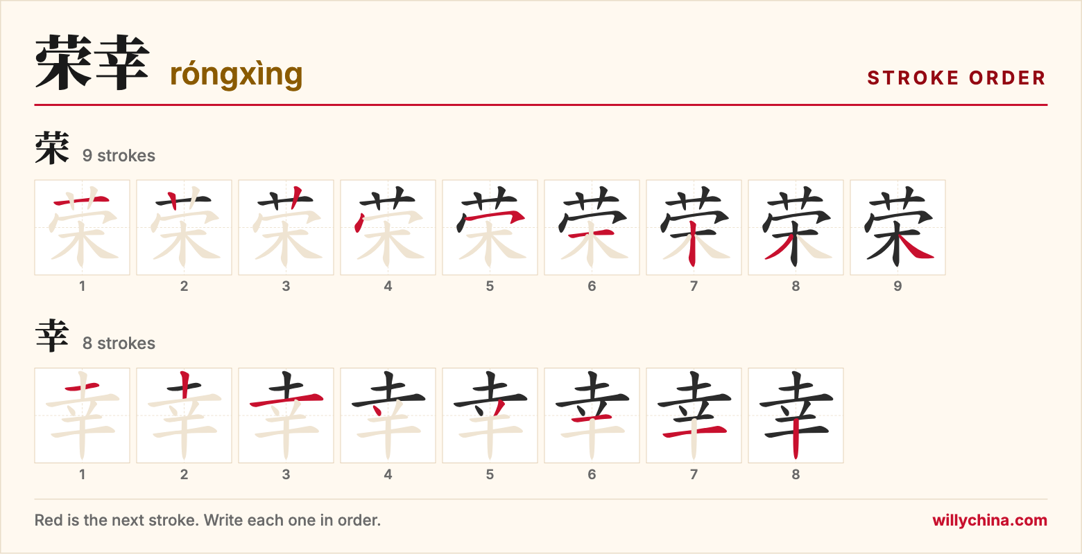 荣幸 (róngxìng) stroke order chart: each stroke of the characters in the order you write them
