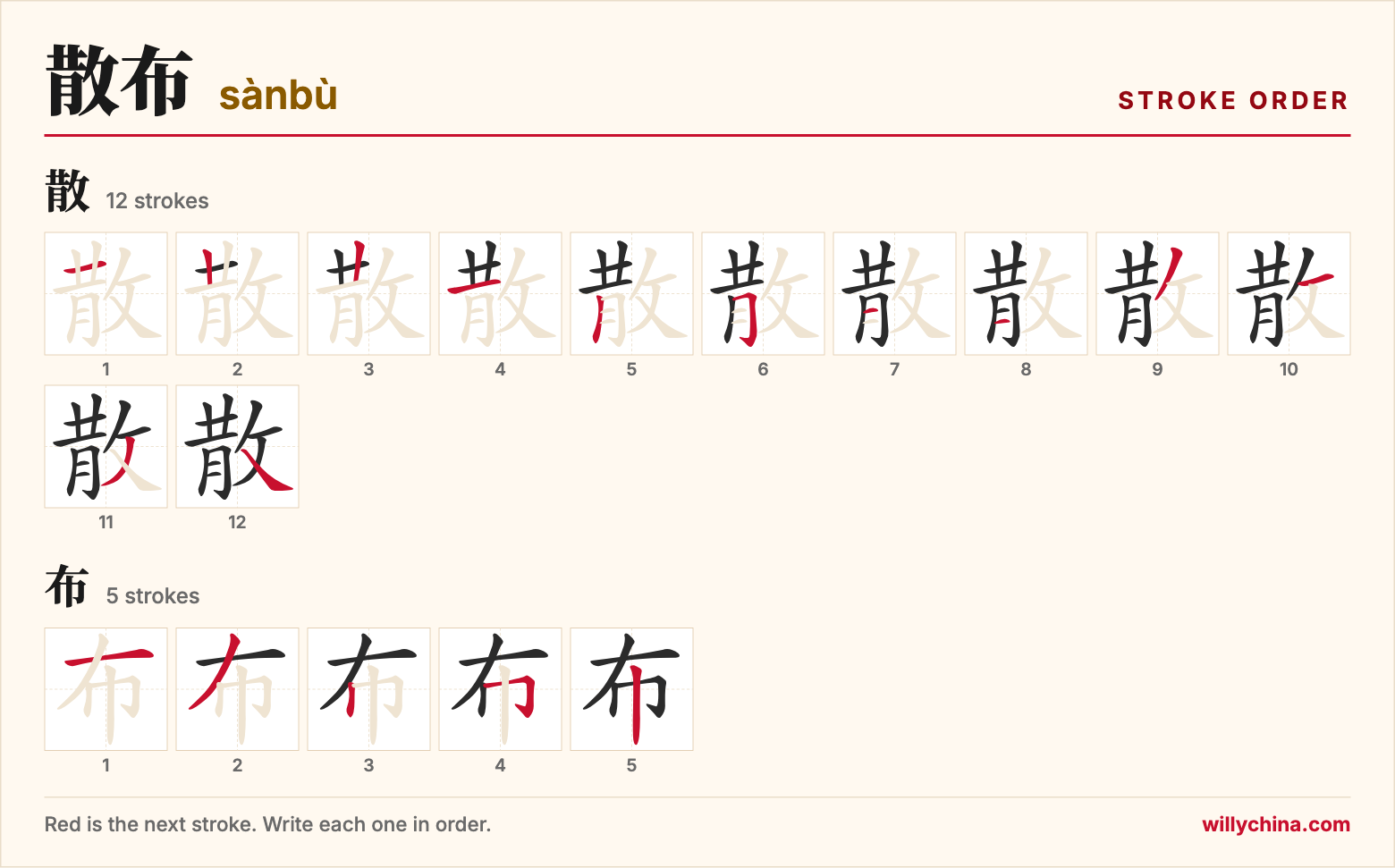 散布 (sànbù) stroke order chart: each stroke of the characters in the order you write them