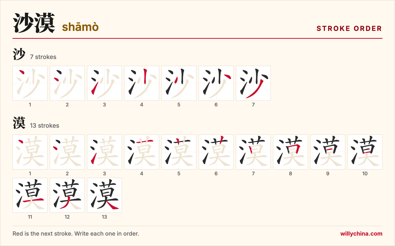 沙漠 (shāmò) stroke order chart: each stroke of the characters in the order you write them
