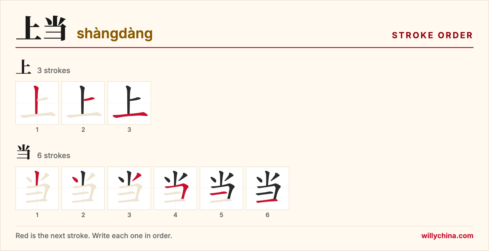 上当 (shàngdàng) stroke order chart: each stroke of the characters in the order you write them