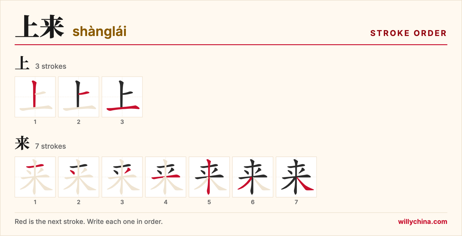 上来 (shànglái) stroke order chart: each stroke of the characters in the order you write them