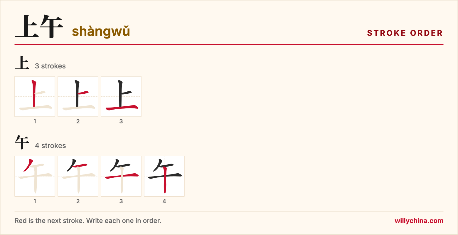 上午 (shàngwǔ) stroke order chart: each stroke of the characters in the order you write them
