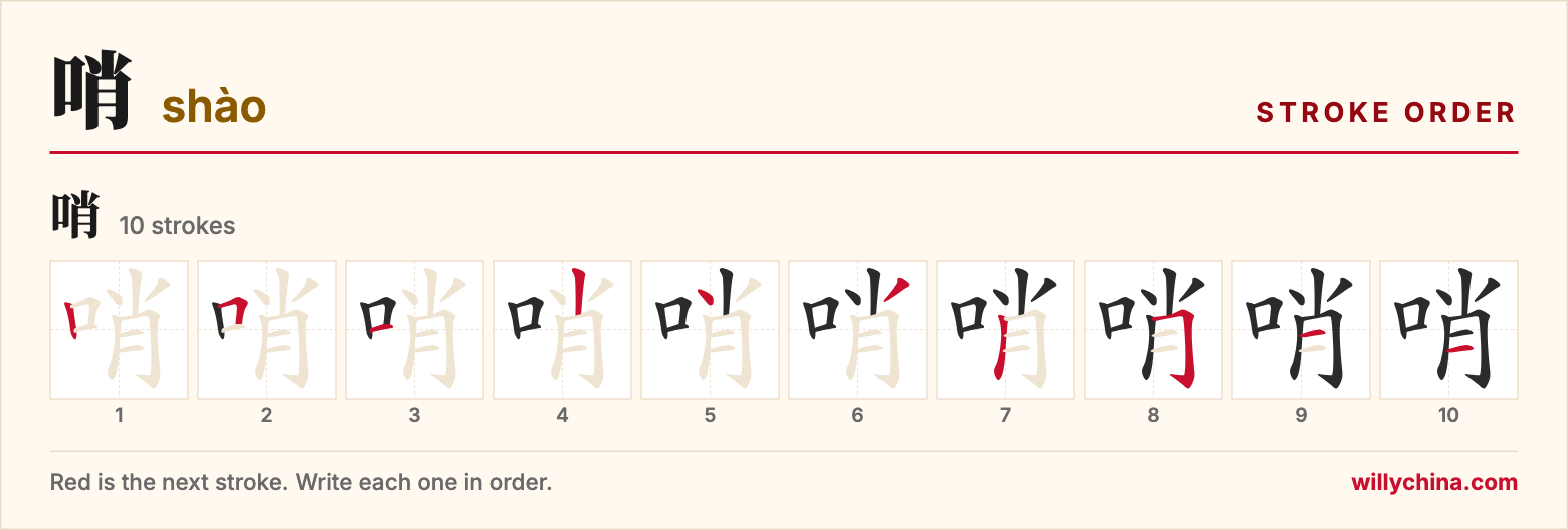 哨 (shào) stroke order chart: each stroke of the character in the order you write it