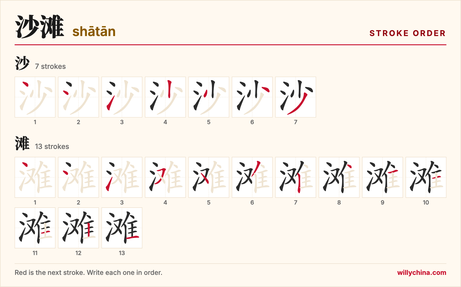 沙滩 (shātān) stroke order chart: each stroke of the characters in the order you write them