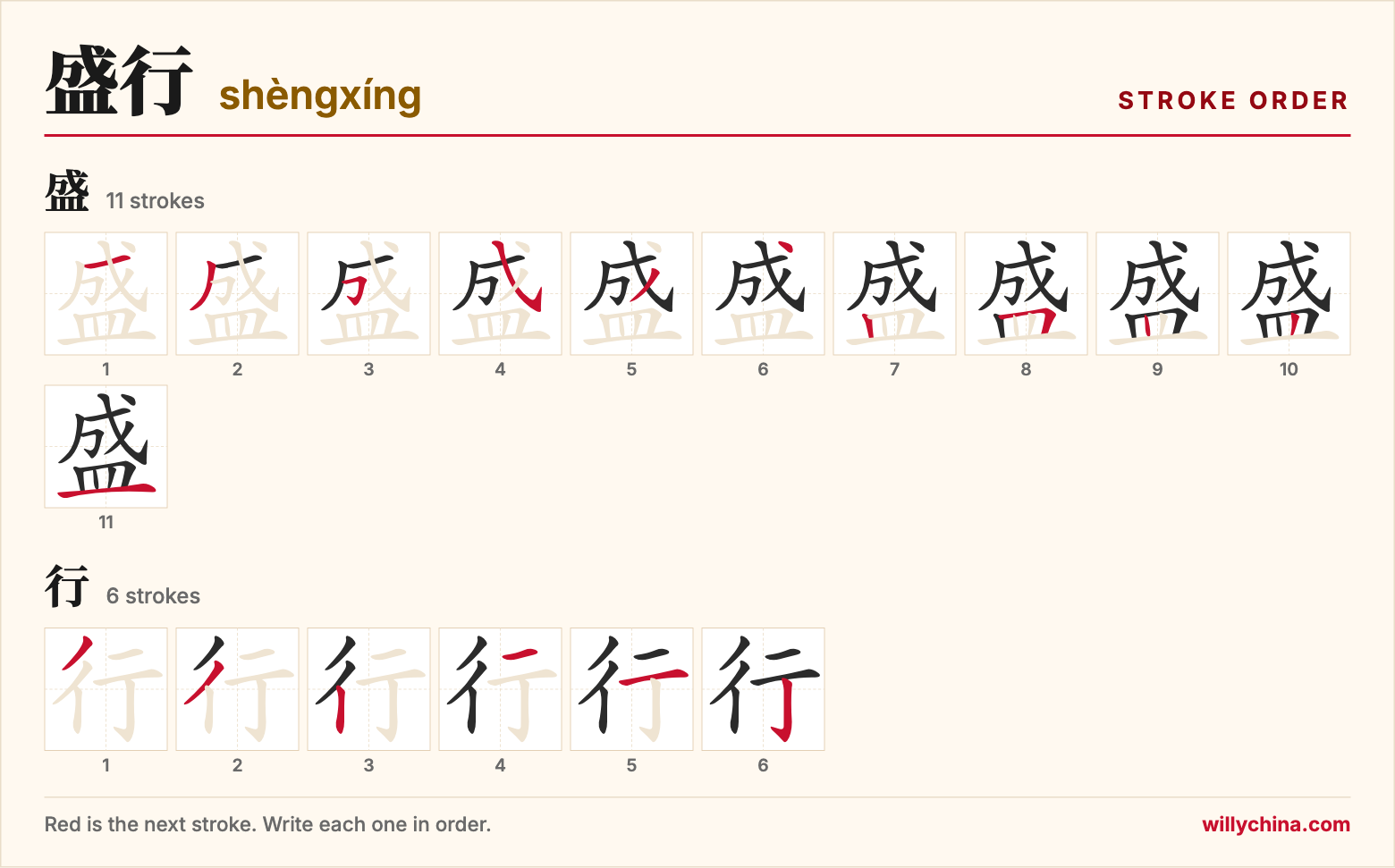 盛行 (shèngxíng) stroke order chart: each stroke of the characters in the order you write them
