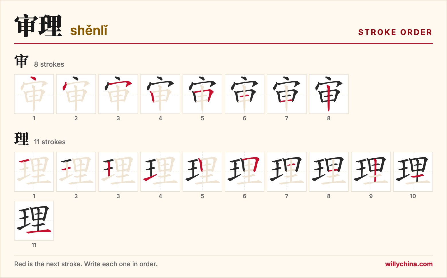 审理 (shěnlǐ) stroke order chart: each stroke of the characters in the order you write them