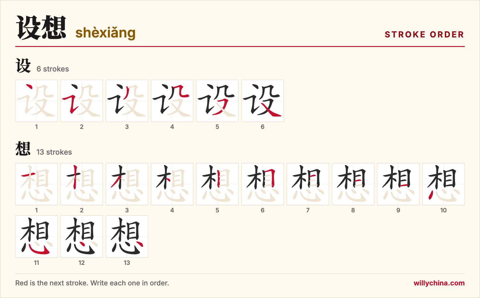 设想 (shèxiǎng) stroke order chart: each stroke of the characters in the order you write them