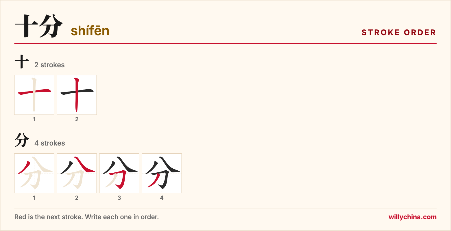 十分 (shífēn) stroke order chart: each stroke of the characters in the order you write them
