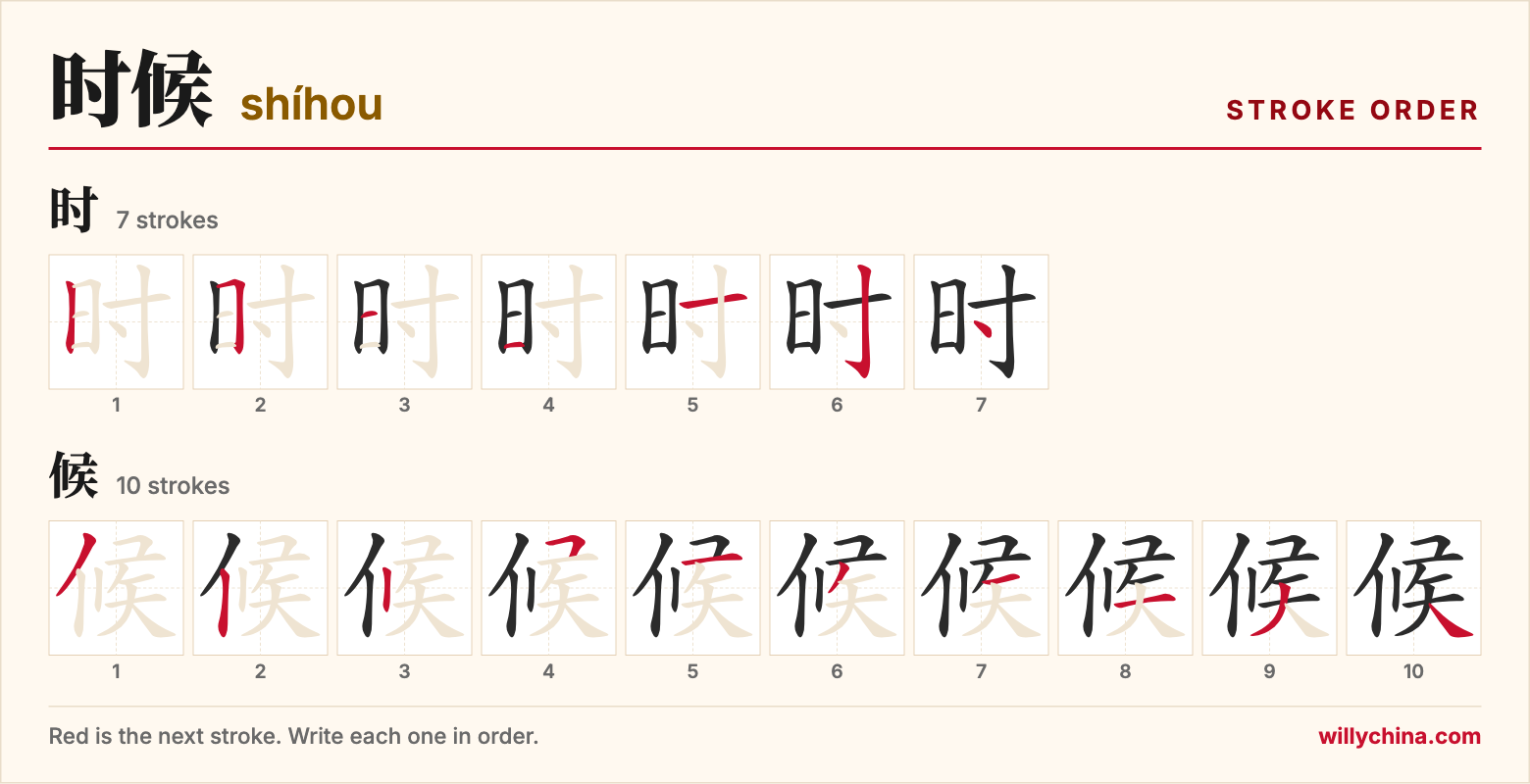 时候 (shíhou) stroke order chart: each stroke of the characters in the order you write them