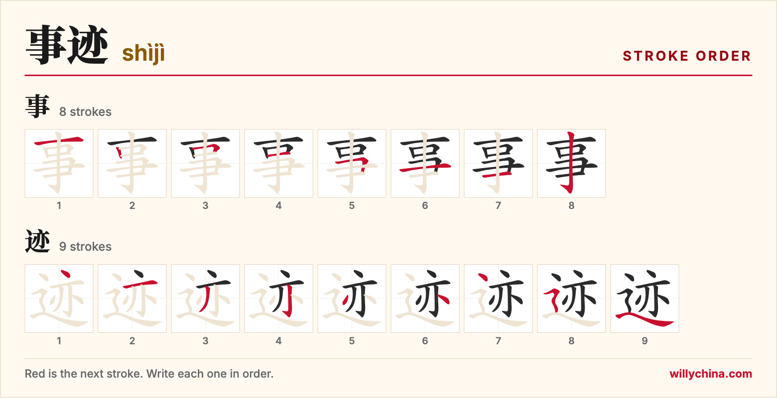 事迹 (shìjì) stroke order chart: each stroke of the characters in the order you write them