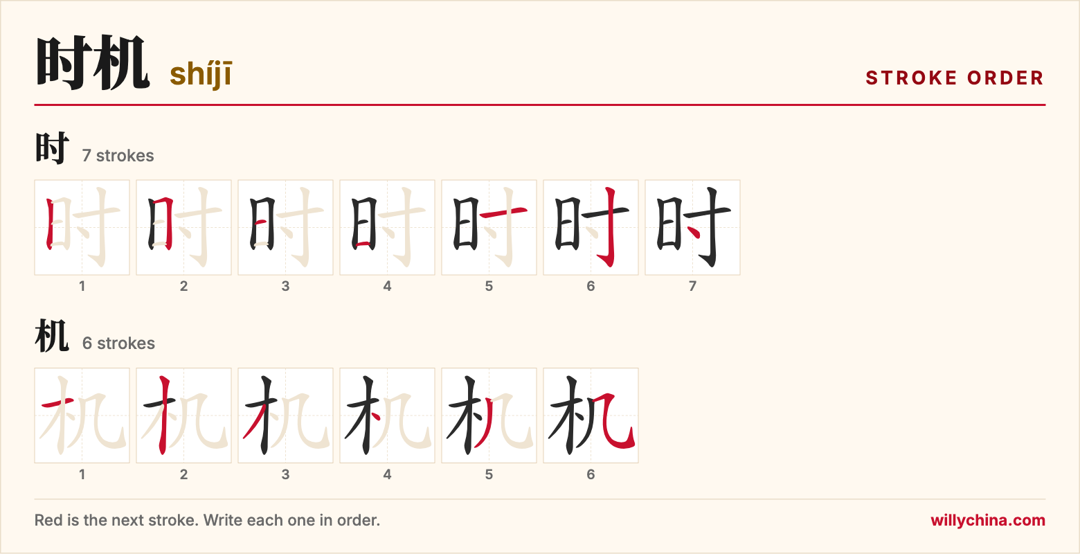 时机 (shíjī) stroke order chart: each stroke of the characters in the order you write them