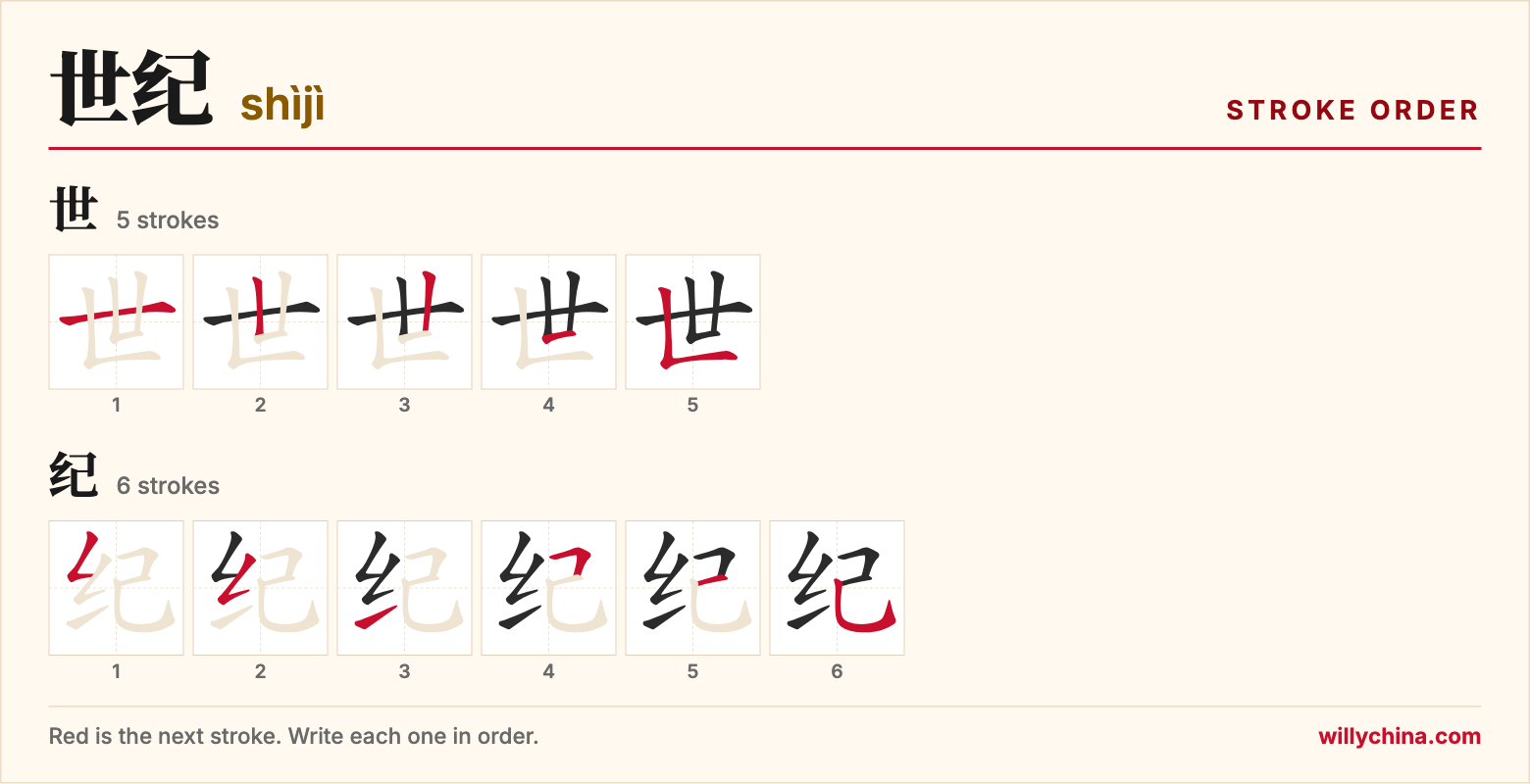 世纪 (shìjì) stroke order chart: each stroke of the characters in the order you write them
