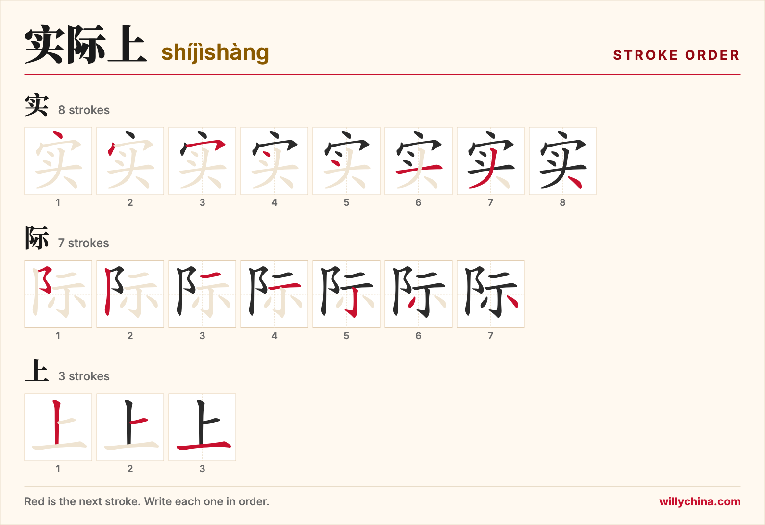 实际上 (shíjìshàng) stroke order chart: each stroke of the characters in the order you write them