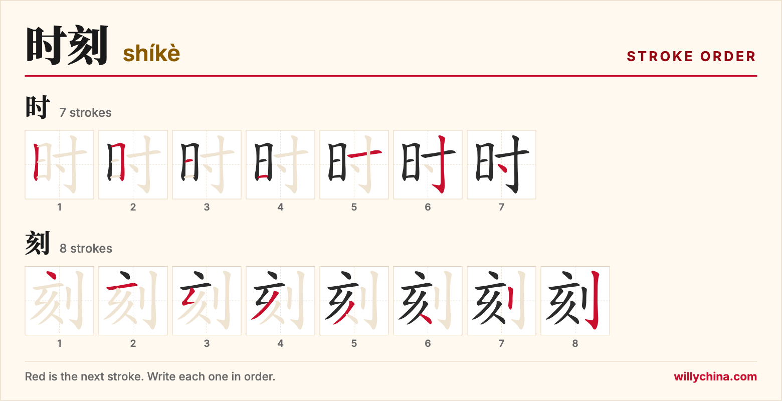 时刻 (shíkè) stroke order chart: each stroke of the characters in the order you write them