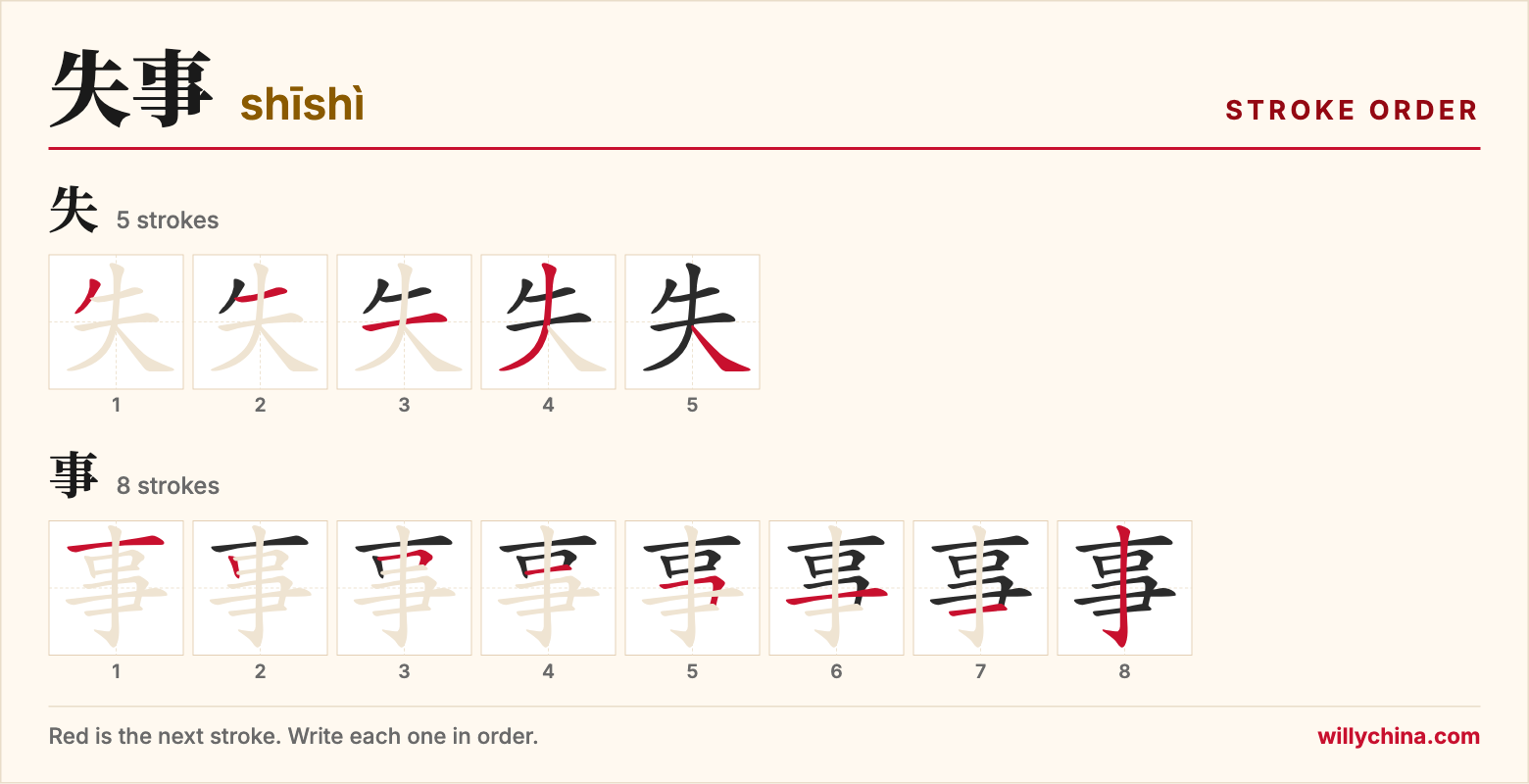 失事 (shīshì) stroke order chart: each stroke of the characters in the order you write them