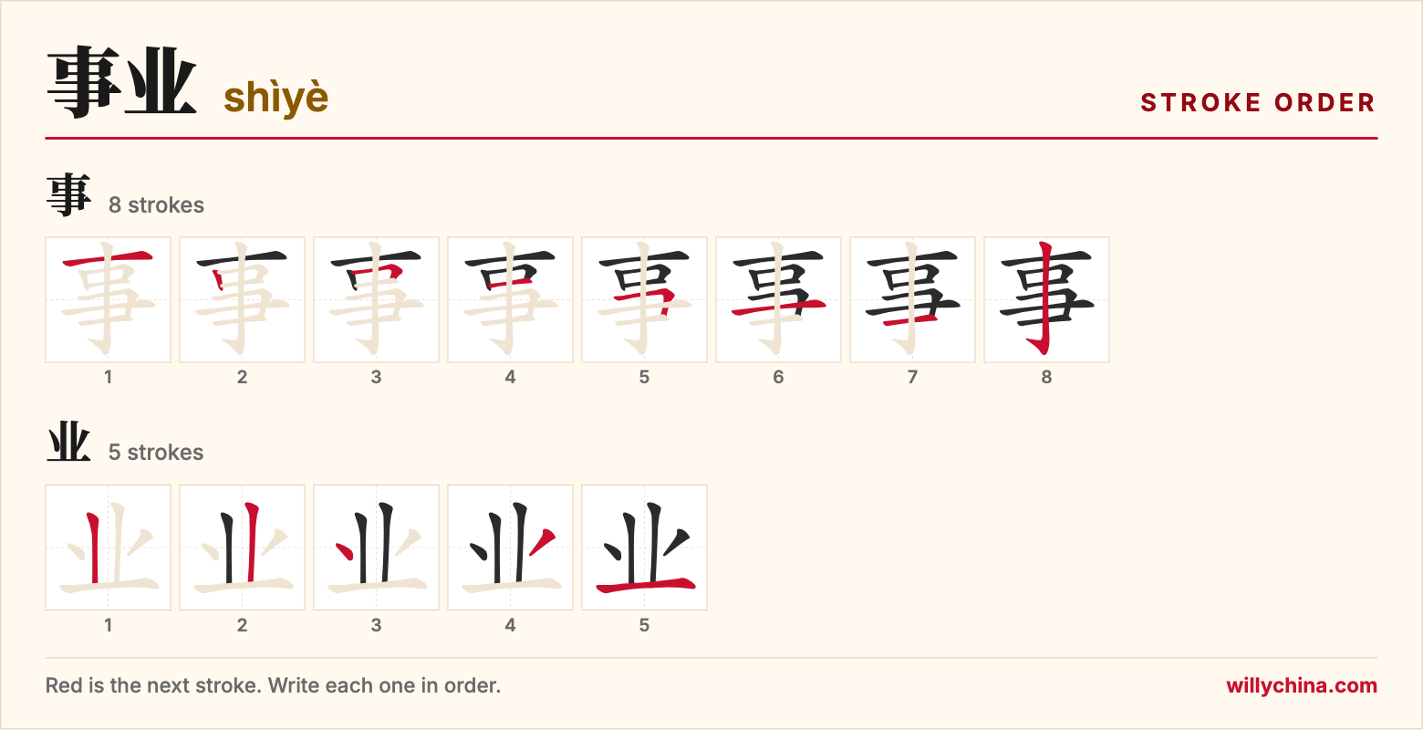 事业 (shìyè) stroke order chart: each stroke of the characters in the order you write them