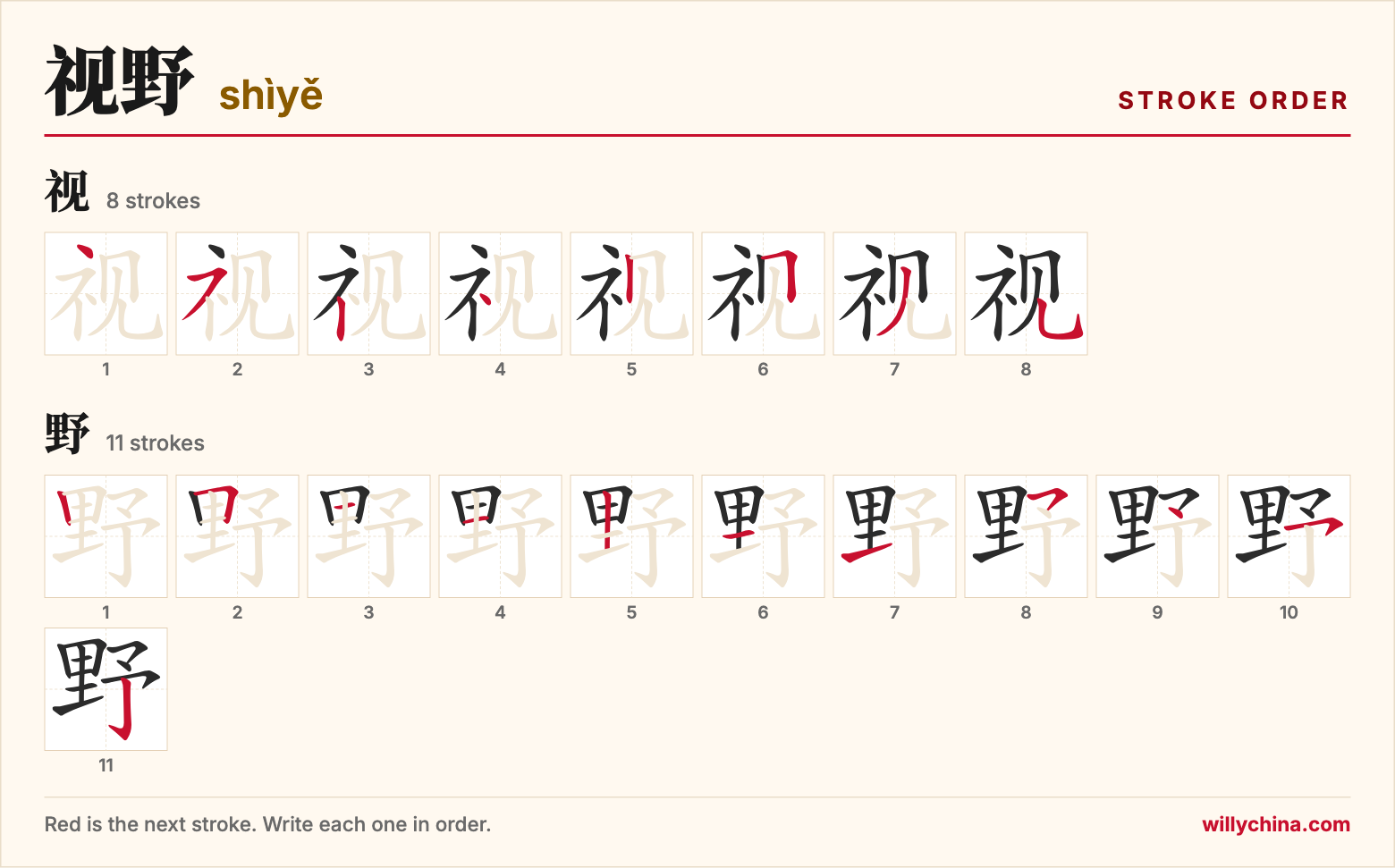 视野 (shìyě) stroke order chart: each stroke of the characters in the order you write them