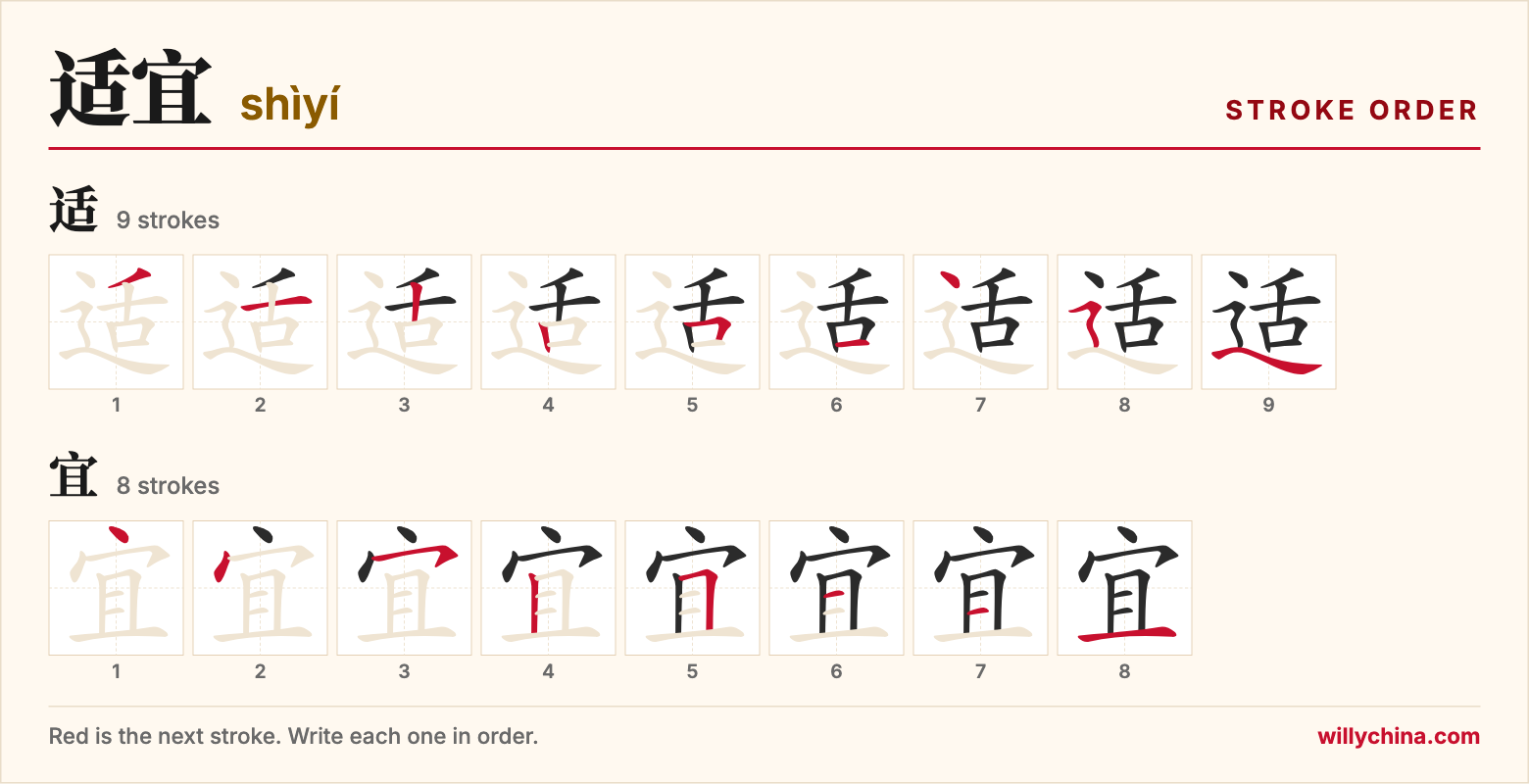 适宜 (shìyí) stroke order chart: each stroke of the characters in the order you write them