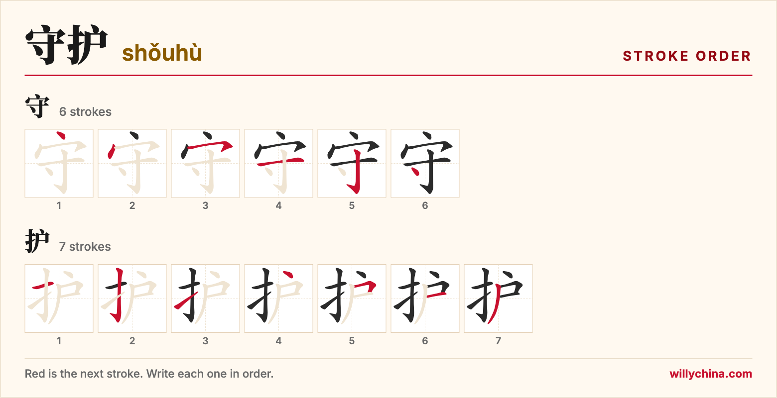 守护 (shǒuhù) stroke order chart: each stroke of the characters in the order you write them