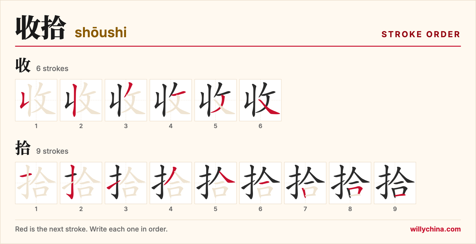 收拾 (shōushi) stroke order chart: each stroke of the characters in the order you write them