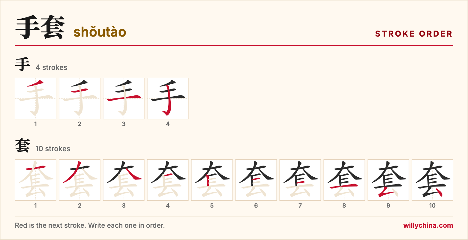 手套 (shǒutào) stroke order chart: each stroke of the characters in the order you write them