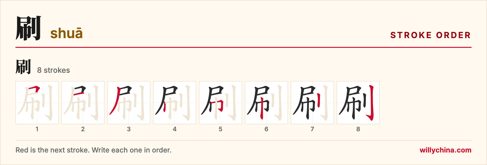 刷 (shuā) stroke order chart: each stroke of the character in the order you write it