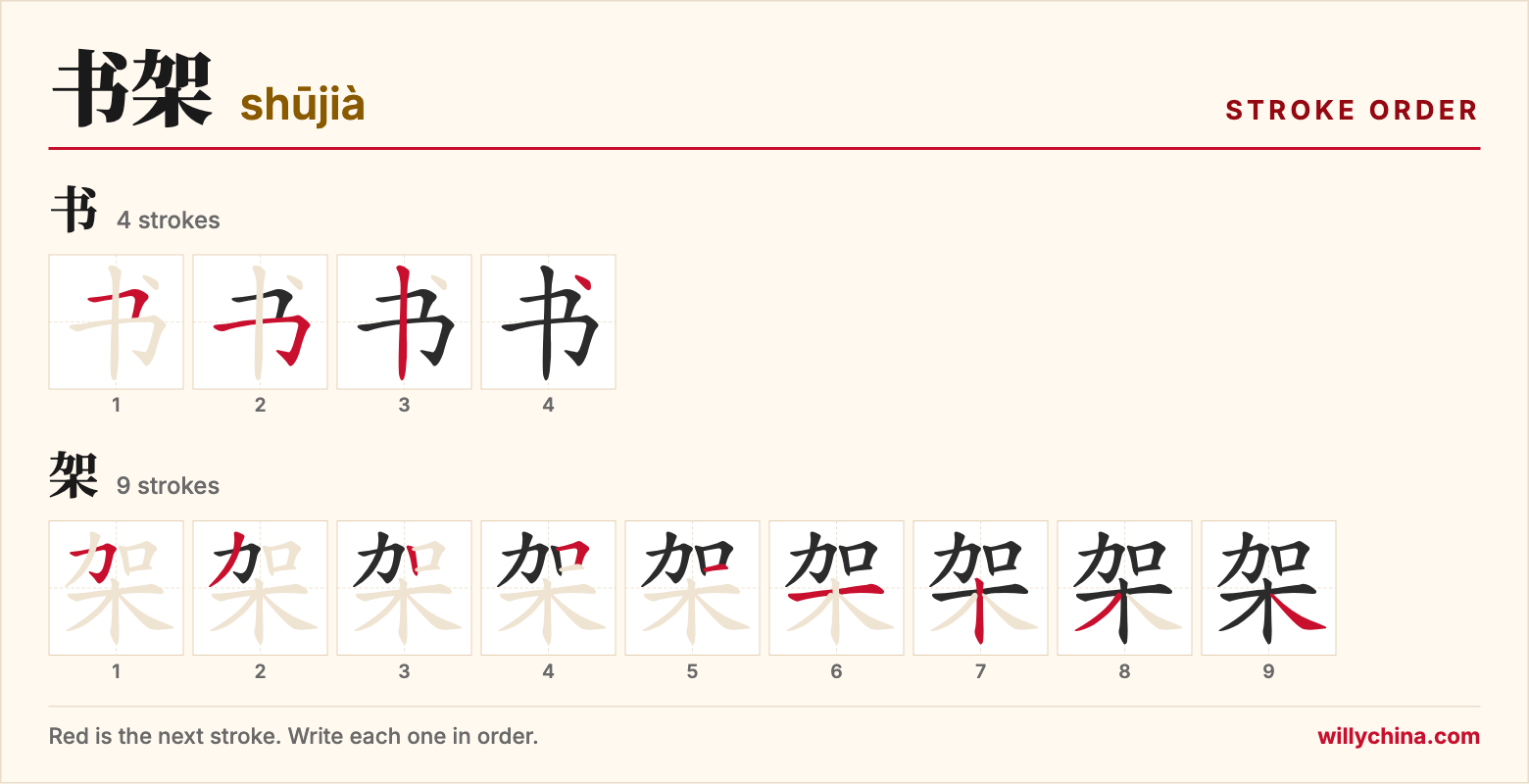 书架 (shūjià) stroke order chart: each stroke of the characters in the order you write them