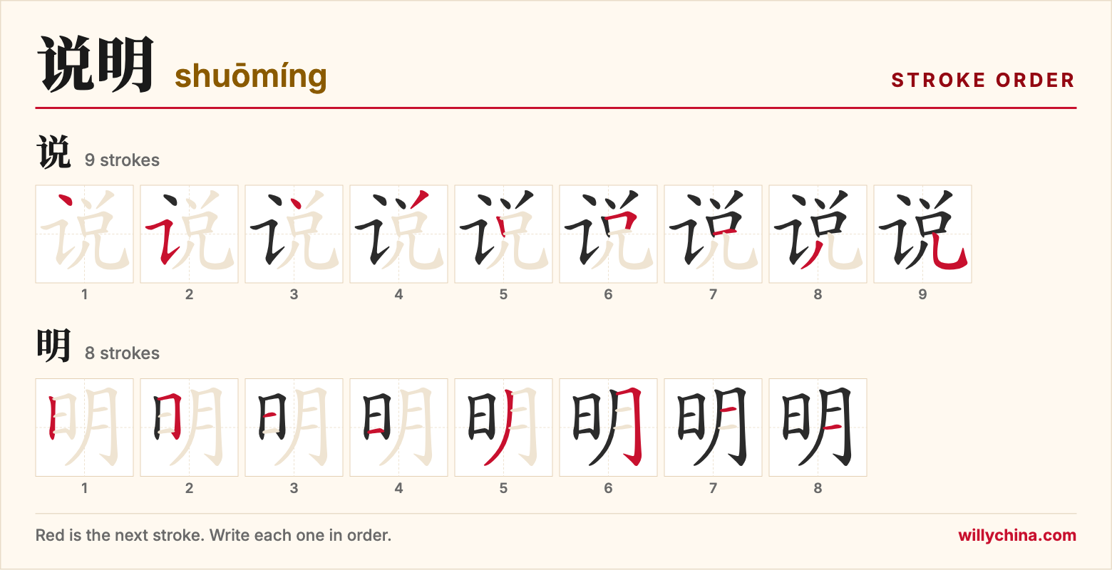 说明 (shuōmíng) stroke order chart: each stroke of the characters in the order you write them