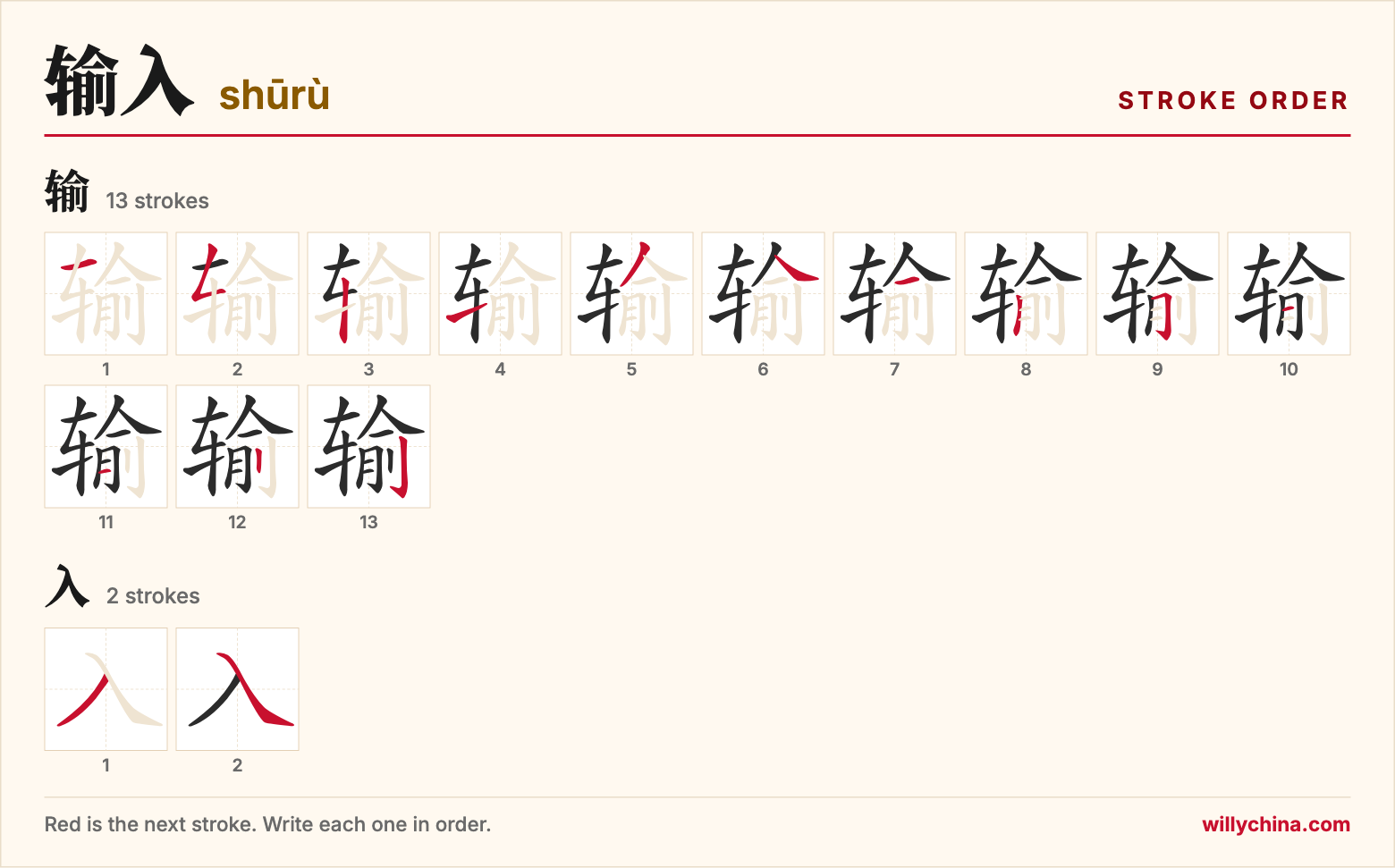 输入 (shūrù) stroke order chart: each stroke of the characters in the order you write them