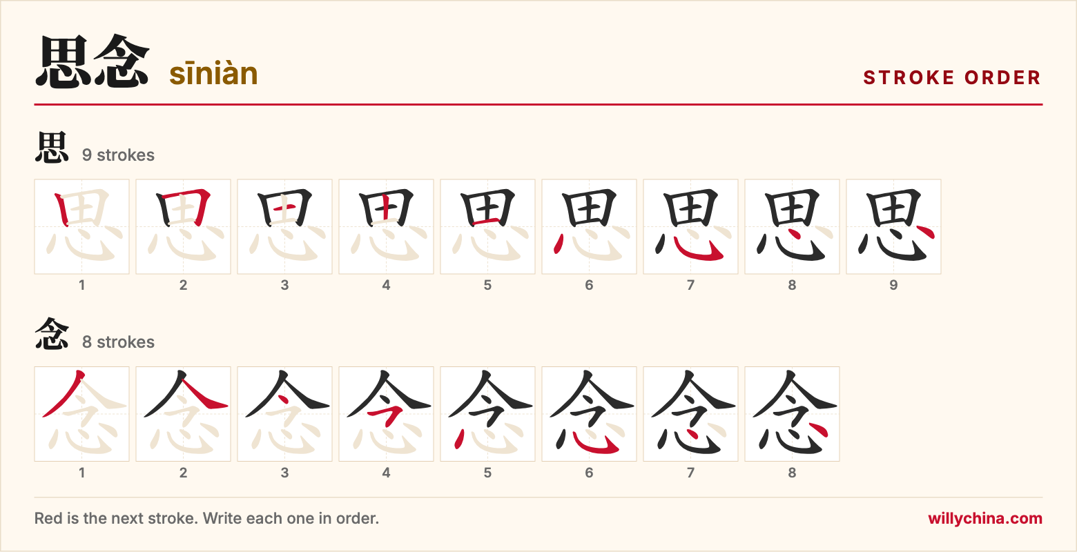 思念 (sīniàn) stroke order chart: each stroke of the characters in the order you write them
