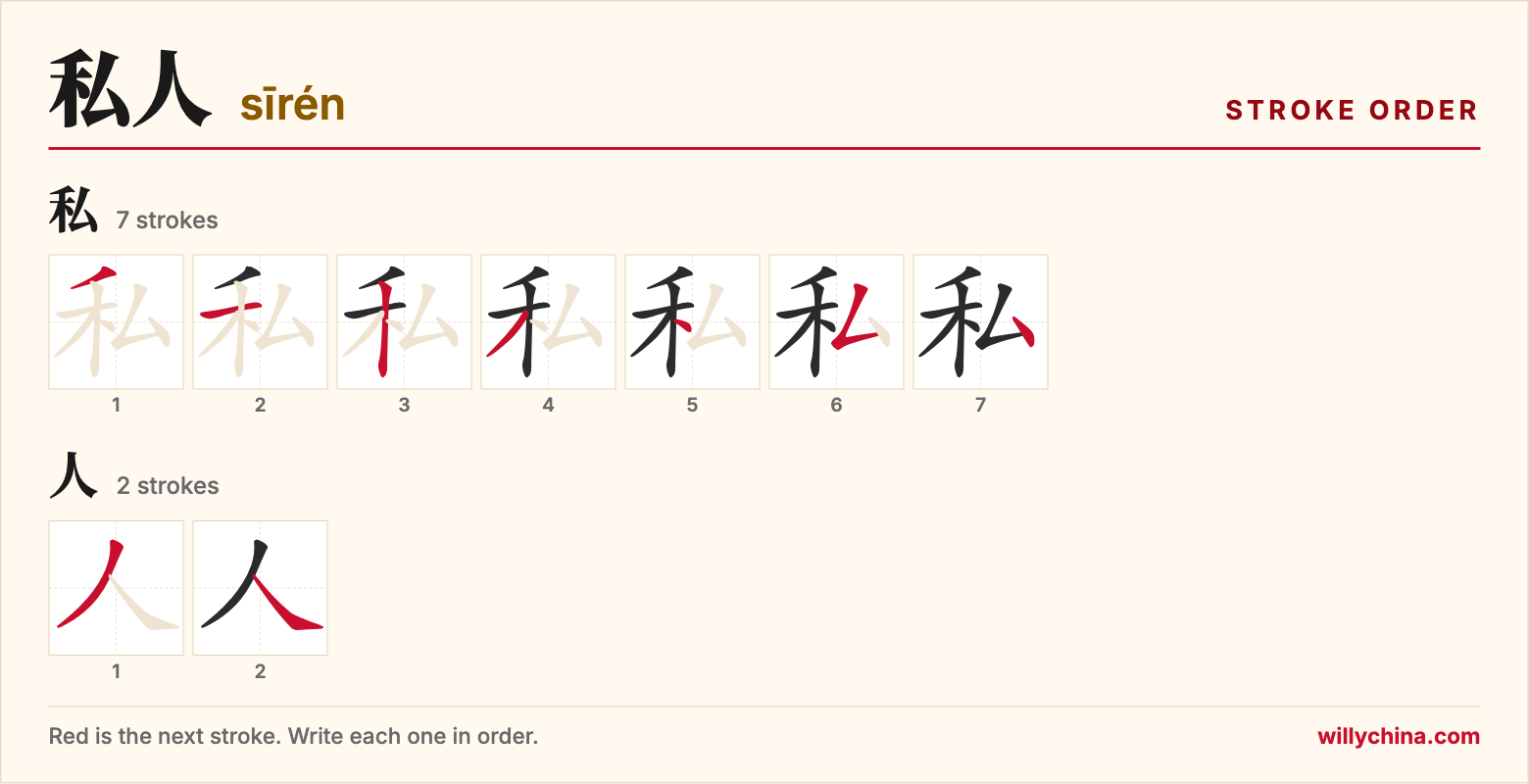 私人 (sīrén) stroke order chart: each stroke of the characters in the order you write them