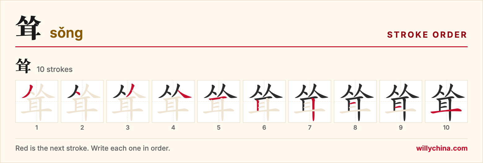 耸 (sǒng) stroke order chart: each stroke of the character in the order you write it