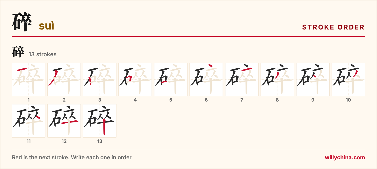 碎 (suì) stroke order chart: each stroke of the character in the order you write it