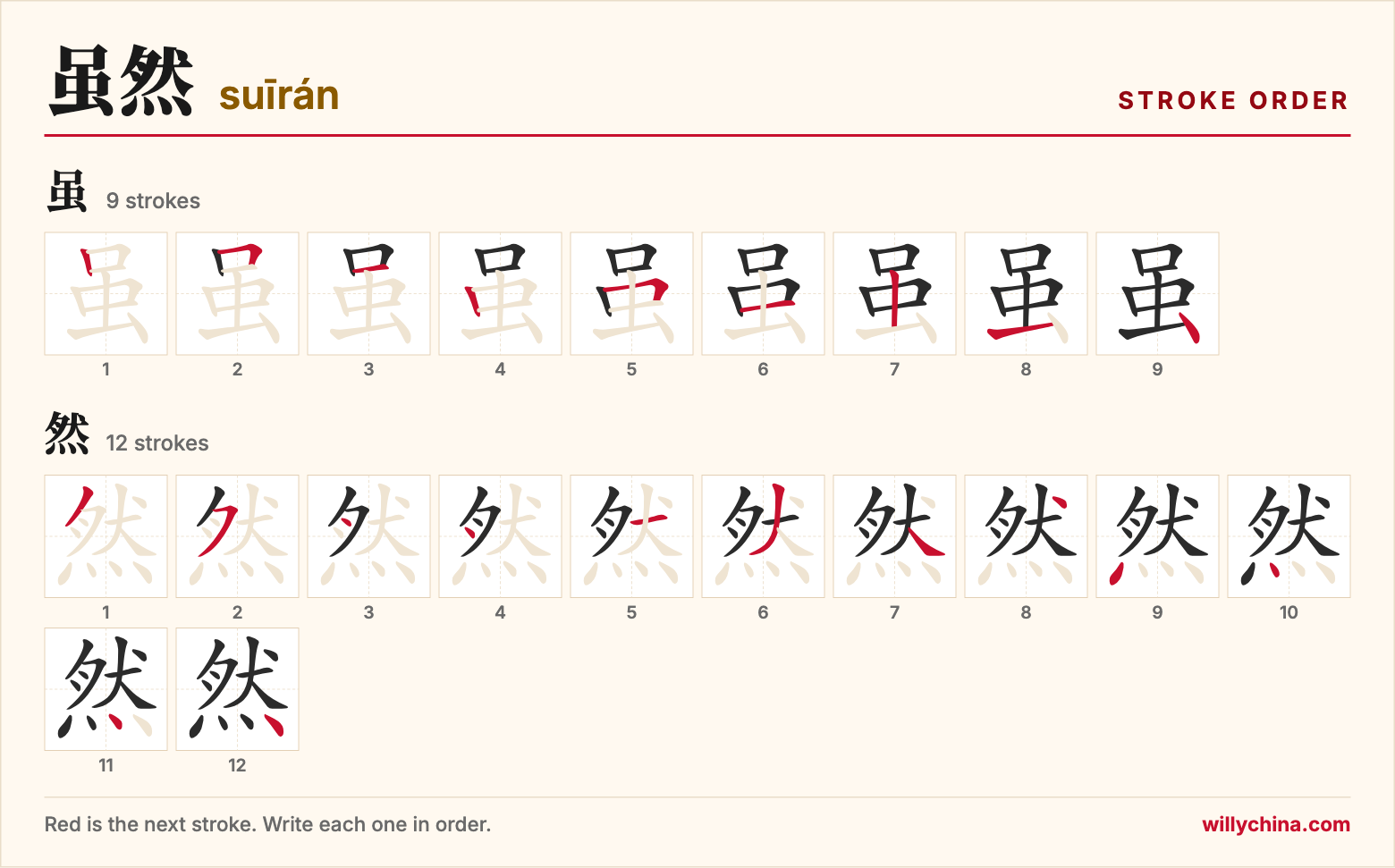 虽然 (suīrán) stroke order chart: each stroke of the characters in the order you write them