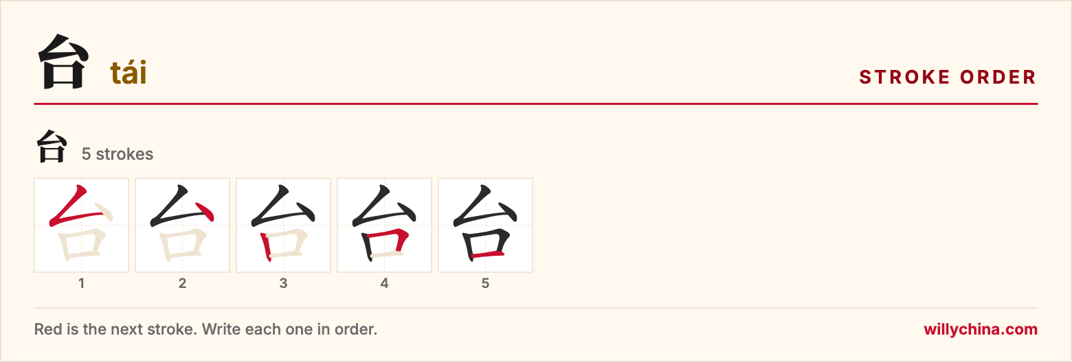 台 (tái) stroke order chart: each stroke of the character in the order you write it