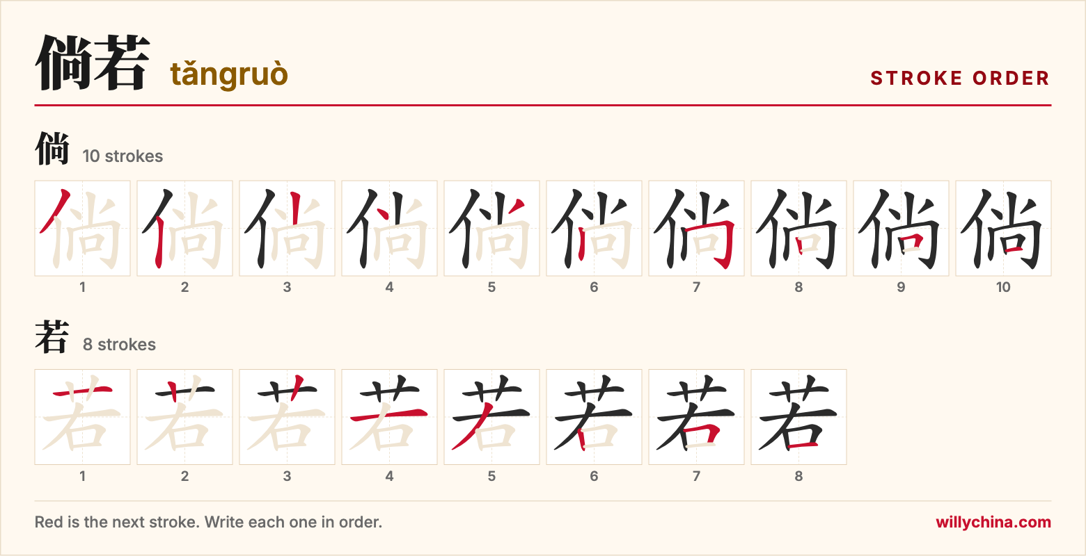 倘若 (tǎngruò) stroke order chart: each stroke of the characters in the order you write them