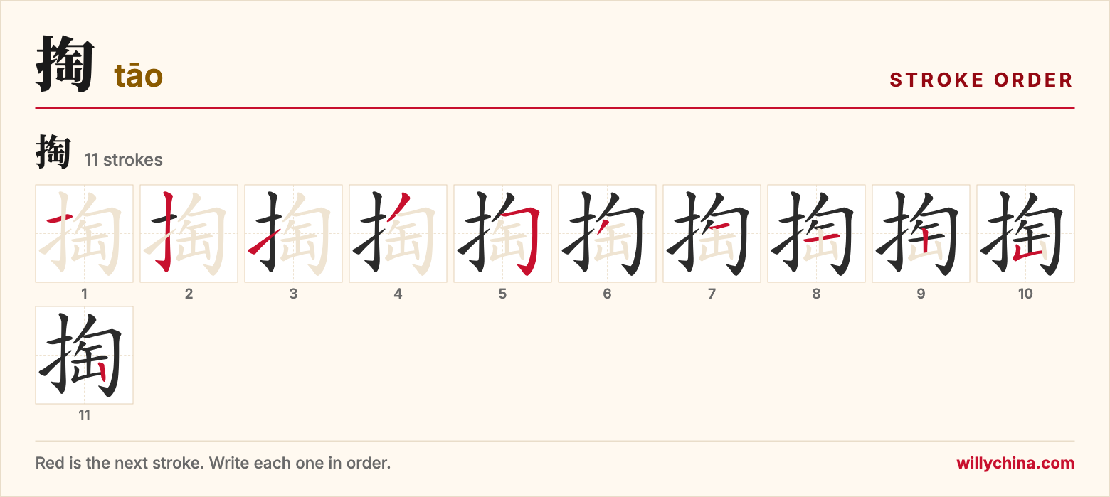 掏 (tāo) stroke order chart: each stroke of the character in the order you write it