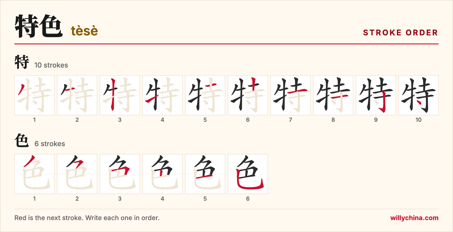 特色 (tèsè) stroke order chart: each stroke of the characters in the order you write them