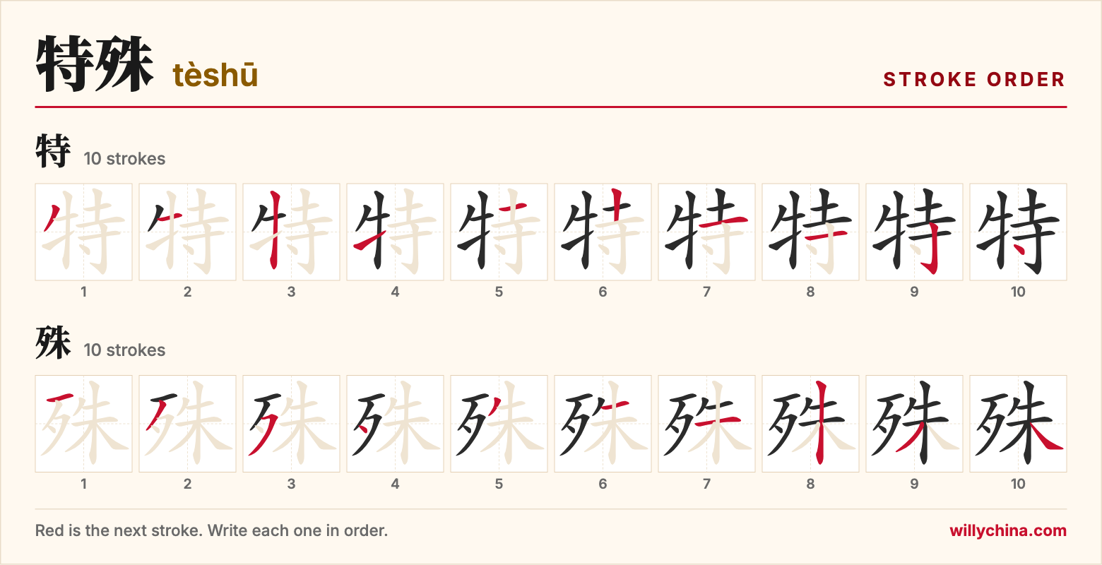 特殊 (tèshū) stroke order chart: each stroke of the characters in the order you write them