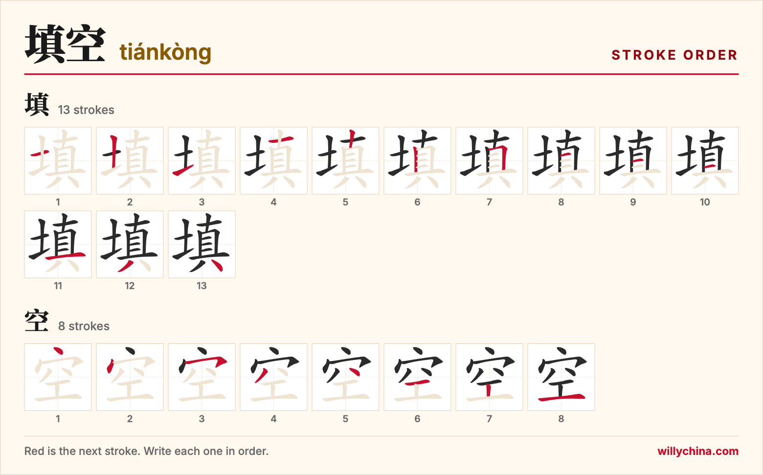 填空 (tiánkòng) stroke order chart: each stroke of the characters in the order you write them