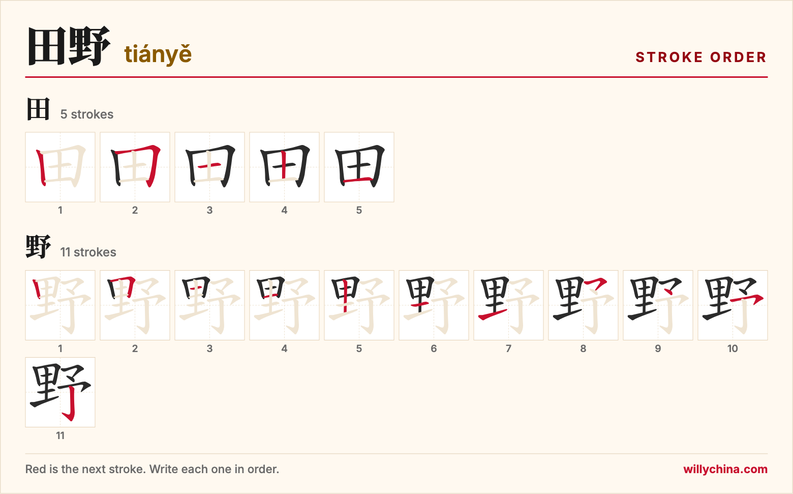 田野 (tiányě) stroke order chart: each stroke of the characters in the order you write them