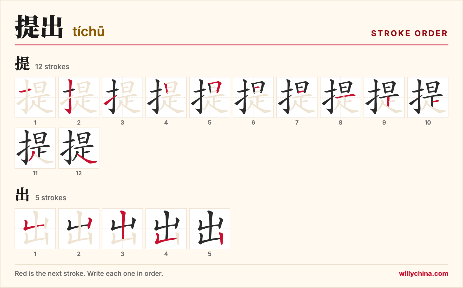 提出 (tíchū) stroke order chart: each stroke of the characters in the order you write them