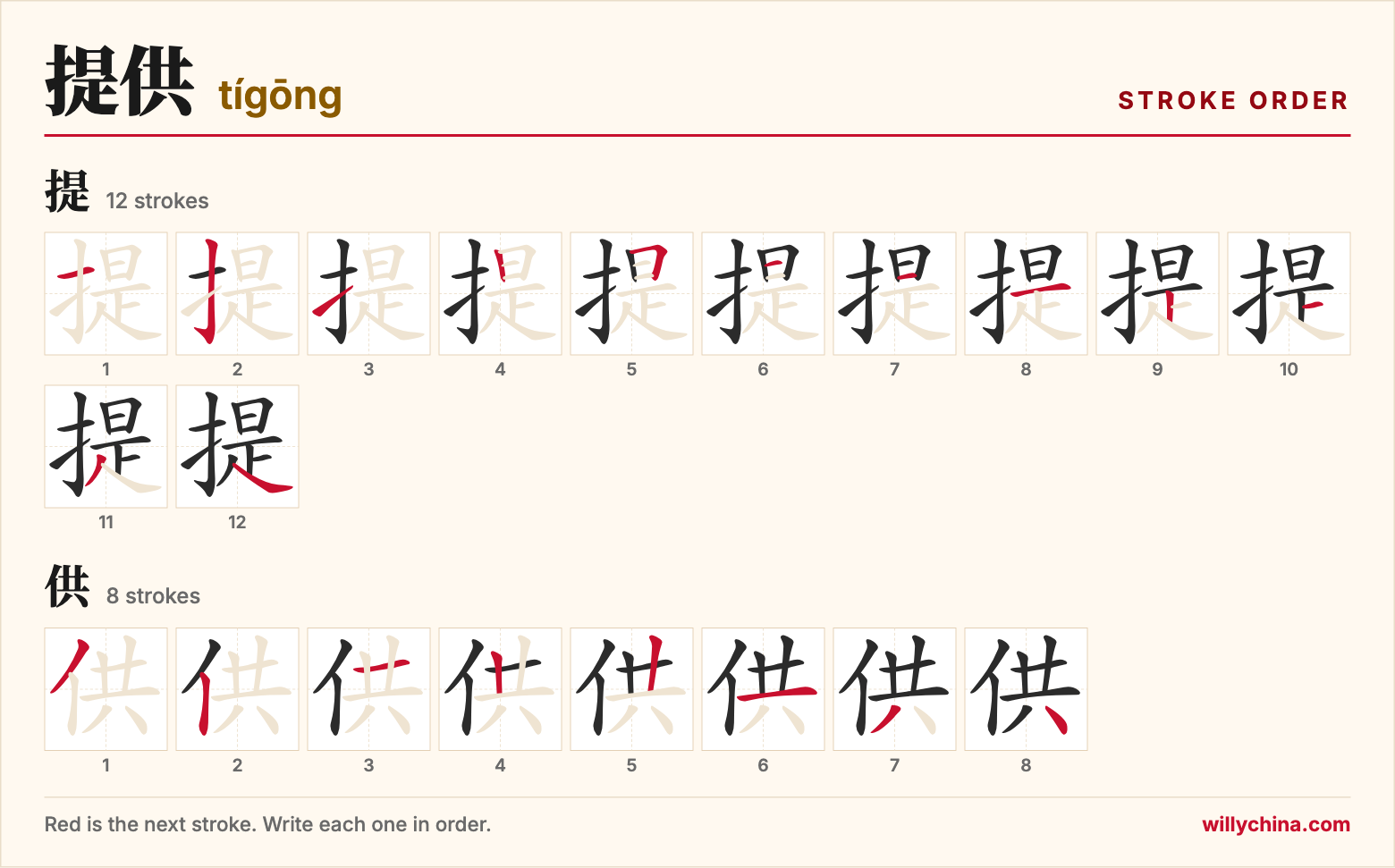 提供 (tígōng) stroke order chart: each stroke of the characters in the order you write them
