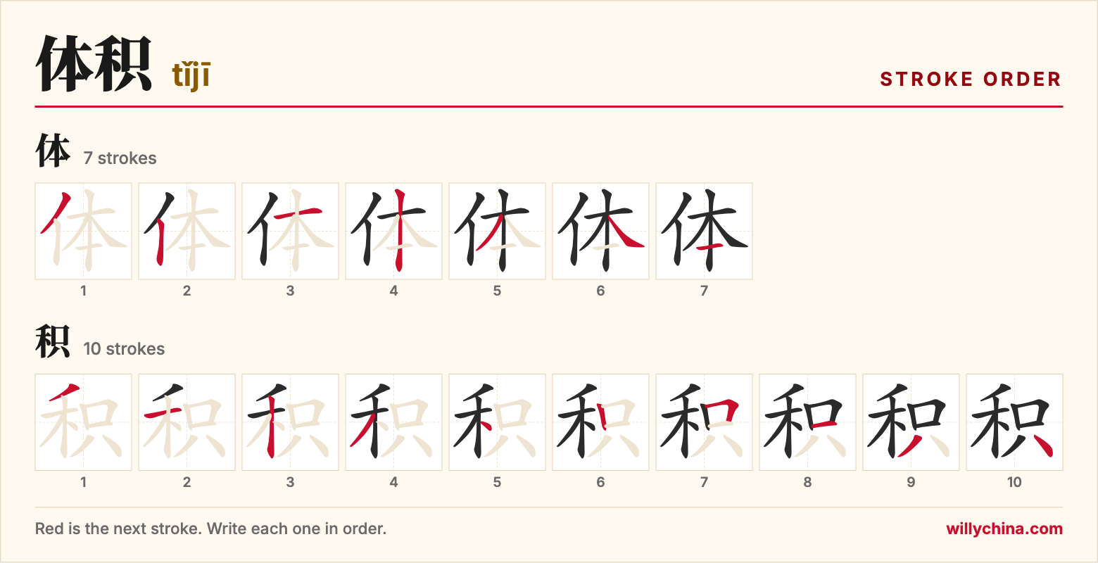 体积 (tǐjī) stroke order chart: each stroke of the characters in the order you write them