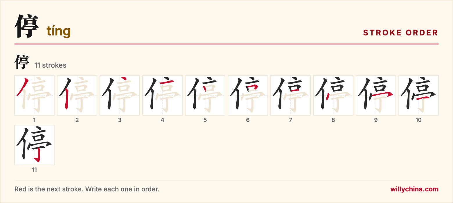 停 (tíng) stroke order chart: each stroke of the character in the order you write it
