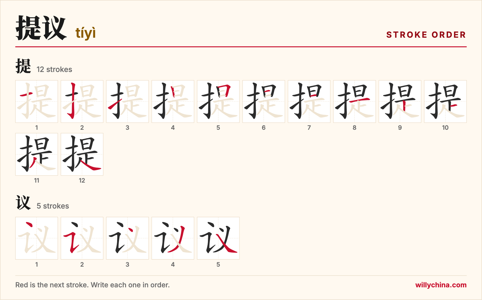 提议 (tíyì) stroke order chart: each stroke of the characters in the order you write them